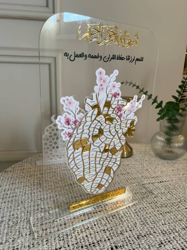 لوحة حفظة القرآن